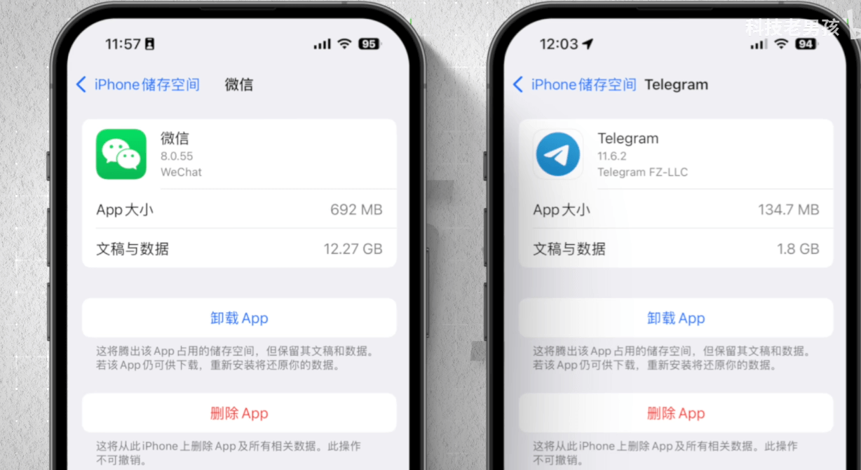 微信对比Telegram应用占用存储空间